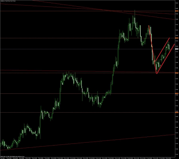 Click to Enlarge

Name: usdx1h20-06.jpg
Size: 121 KB