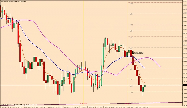Click to Enlarge

Name: audusd-h1.jpg
Size: 119 KB