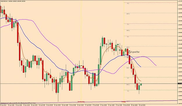 Click to Enlarge

Name: audusd-h1.jpg
Size: 119 KB