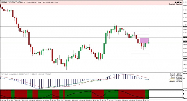 Click to Enlarge

Name: eurusd.jpg
Size: 117 KB