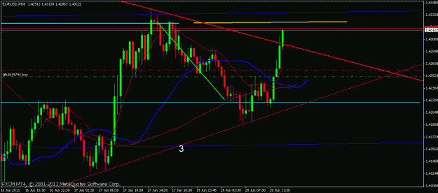 Click to Enlarge

Name: eurusd7.gif
Size: 17 KB