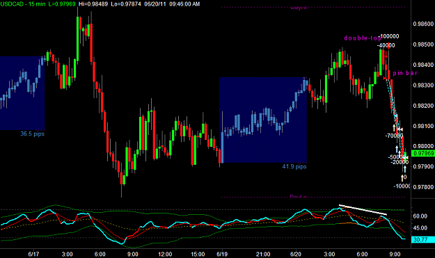 Click to Enlarge

Name: USDCAD1.png
Size: 25 KB