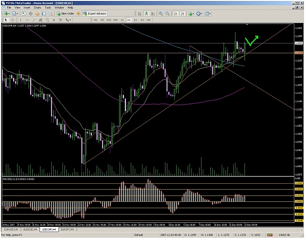 Click to Enlarge

Name: usdchf.jpg
Size: 391 KB
