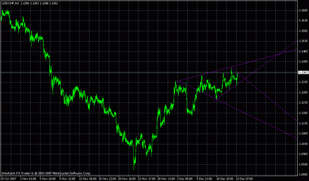 Click to Enlarge

Name: usdchf-h4.gif
Size: 22 KB
