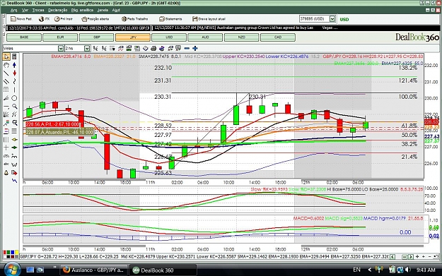 Click to Enlarge

Name: chart2h.jpg
Size: 261 KB