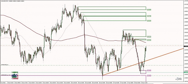 Click to Enlarge

Name: Trade Example - AU M30 Demand 3.jpg
Size: 112 KB