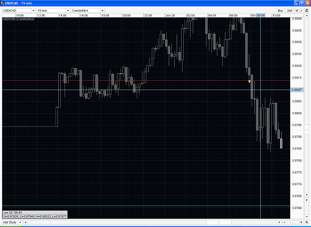 Click to Enlarge

Name: juve 20 usdcad in progress.PNG
Size: 68 KB