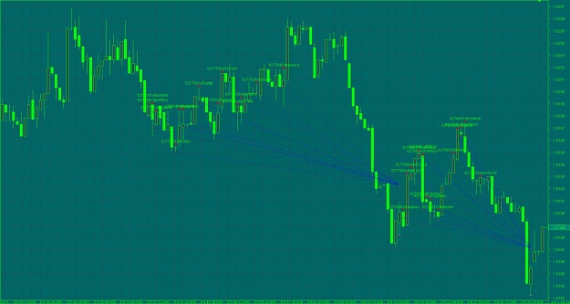 Click to Enlarge

Name: Chart_GBP_USD_36 Secs_tx.jpg
Size: 92 KB
