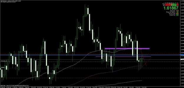 Click to Enlarge

Name: chart3.jpg
Size: 107 KB