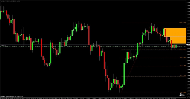 Click to Enlarge

Name: audnzd.jpg
Size: 89 KB