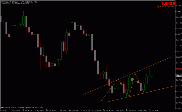 Click to Enlarge

Name: 200611_gbpusd_h4.gif
Size: 14 KB
