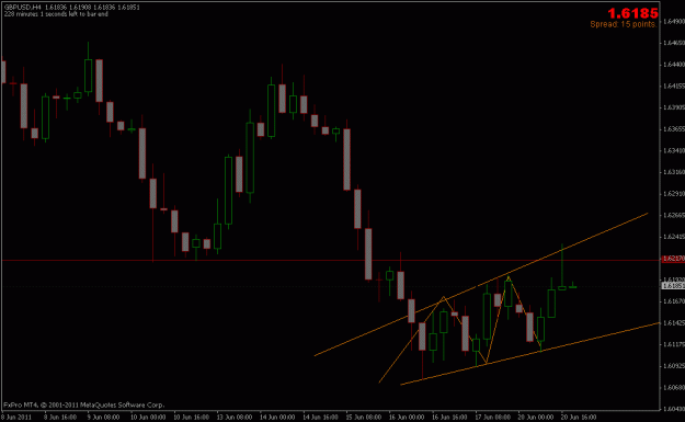 Click to Enlarge

Name: 200611_gbpusd_h4.gif
Size: 14 KB
