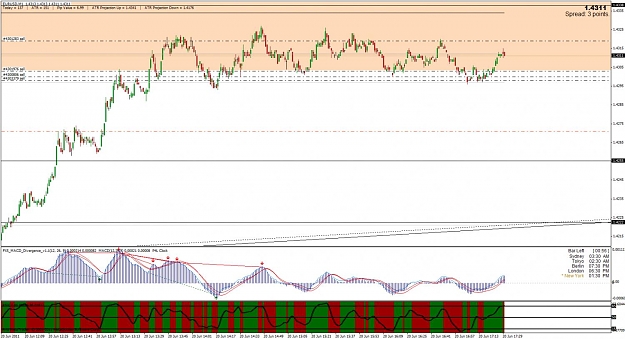 Click to Enlarge

Name: eurusd2.jpg
Size: 145 KB