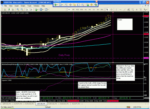 Click to Enlarge

Name: usdcad1213.gif
Size: 42 KB