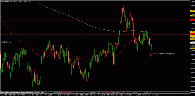 Click to Enlarge

Name: eurjpy621.gif
Size: 33 KB