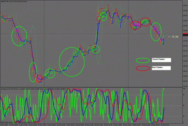 Click to Enlarge

Name: stoch.gif
Size: 60 KB