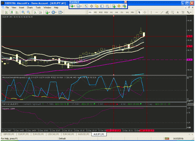 Click to Enlarge

Name: audjpy1213.gif
Size: 40 KB