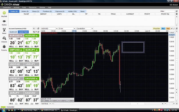 Click to Enlarge

Name: AUDUSD Box.jpg
Size: 241 KB