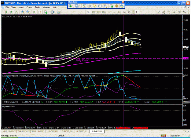 Click to Enlarge

Name: audjpy1213loss.gif
Size: 40 KB