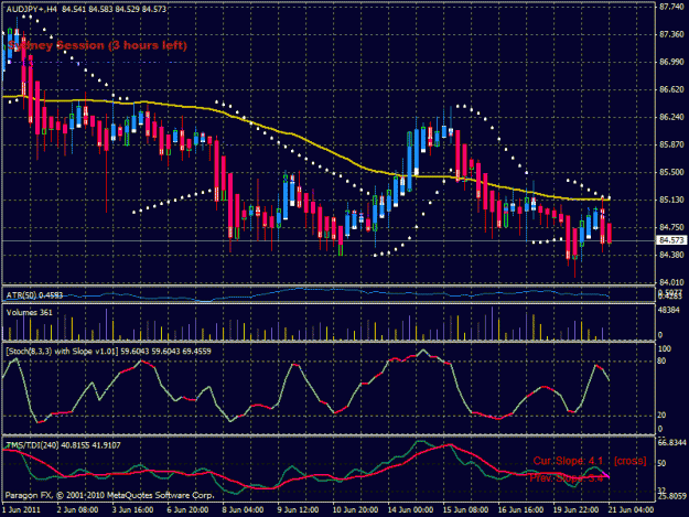 Click to Enlarge

Name: audjpy0620.gif
Size: 35 KB