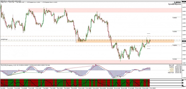 Click to Enlarge

Name: gbpusd.jpg
Size: 132 KB