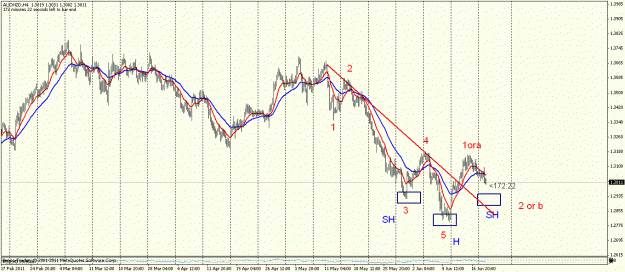 Click to Enlarge

Name: audnzd.gif
Size: 27 KB
