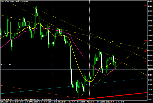 Click to Enlarge

Name: gbpusd574a.PNG
Size: 29 KB