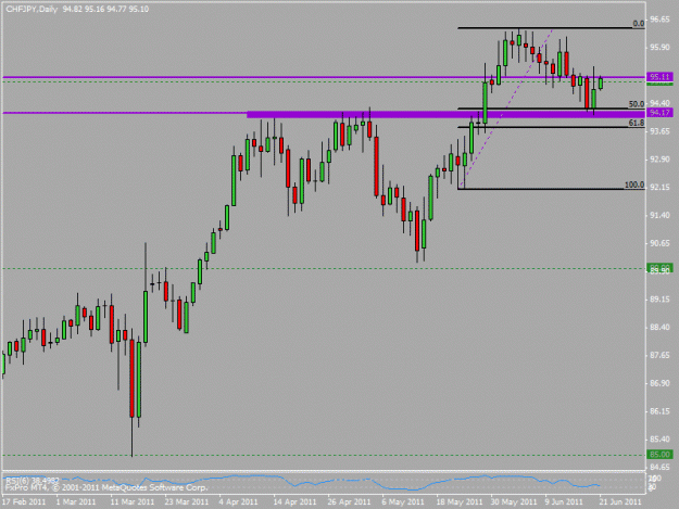 Click to Enlarge

Name: chfjpy1.gif
Size: 16 KB
