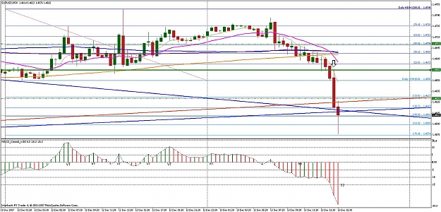 Click to Enlarge

Name: euro 30minute.jpg
Size: 190 KB