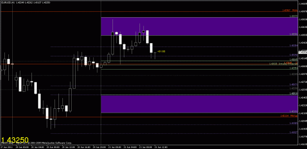 Click to Enlarge

Name: chart2.gif
Size: 17 KB