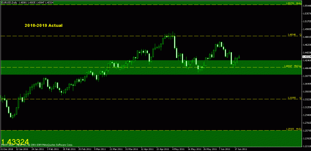 Click to Enlarge

Name: chart2.gif
Size: 14 KB