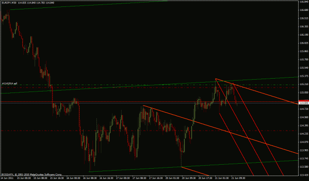 Click to Enlarge

Name: eurjpy_m30_twisted.gif
Size: 25 KB