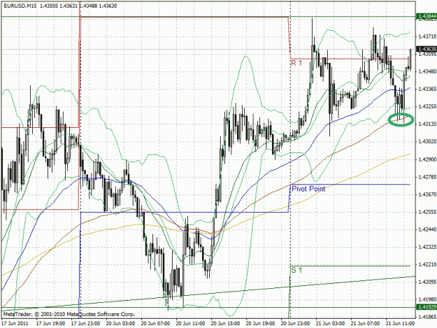 Click to Enlarge

Name: eur.gif
Size: 46 KB
