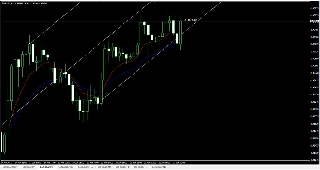 Click to Enlarge

Name: forex.jpg
Size: 88 KB