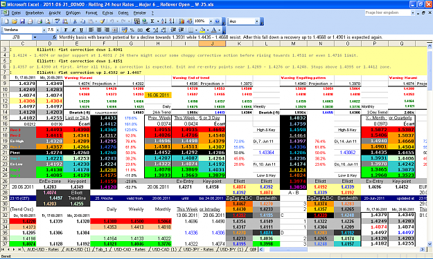 Click to Enlarge

Name: 2011-06-21_00h00 - Pivots + ZigZag A-B-C _ EURUSD _ Rollover Open _ W-25.PNG
Size: 119 KB