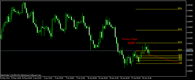 Click to Enlarge

Name: GBPUSDH4 previous target.png
Size: 30 KB