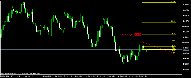 Click to Enlarge

Name: GBPUSDH4 ext.png
Size: 30 KB