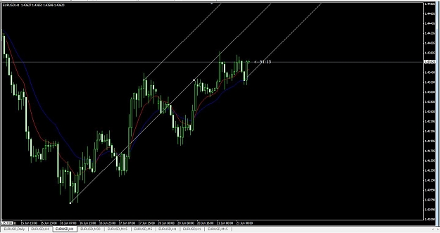 Click to Enlarge

Name: forex.jpg
Size: 87 KB