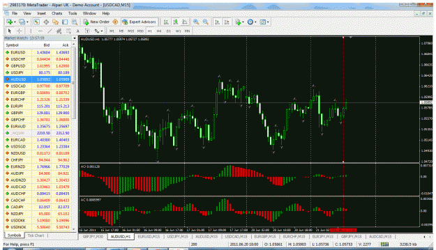 Click to Enlarge

Name: audusd h1.gif
Size: 75 KB