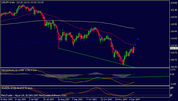 Click to Enlarge

Name: usdjpy.gif
Size: 11 KB