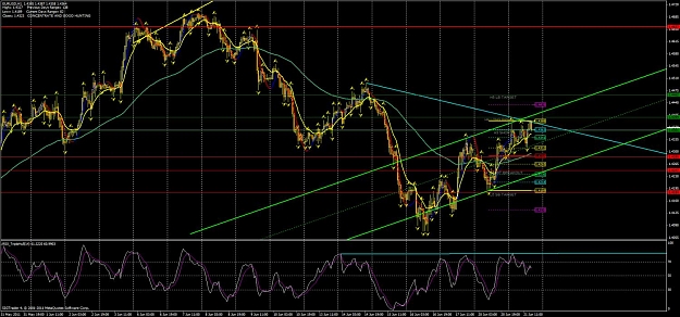 Click to Enlarge

Name: eurusd-h1 div.jpg
Size: 170 KB
