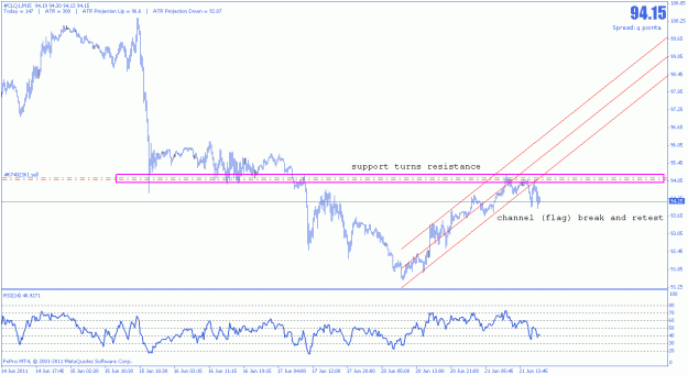 Click to Enlarge

Name: crude.gif
Size: 19 KB