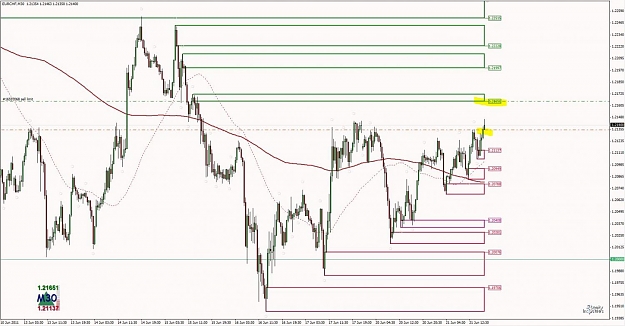 Click to Enlarge

Name: Trade Example - EURCHF M30 Supply 1.jpg
Size: 120 KB