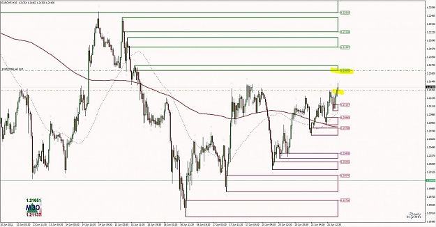 Click to Enlarge

Name: Trade Example - EURCHF M30 Supply 1.jpg
Size: 120 KB