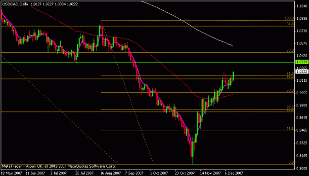 Click to Enlarge

Name: usdcad.gif
Size: 11 KB