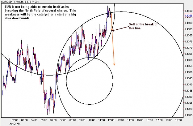 Click to Enlarge

Name: EURUSD_M1.jpg
Size: 81 KB