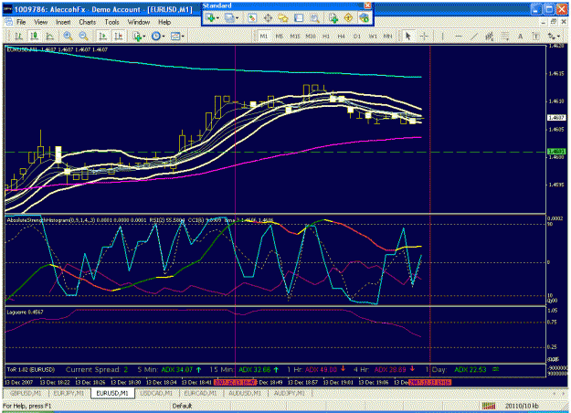 Click to Enlarge

Name: eurusddeadzone.gif
Size: 40 KB