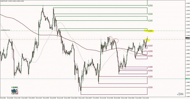 Click to Enlarge

Name: Trade Example - EURCHF M30 Supply 1.jpg
Size: 120 KB