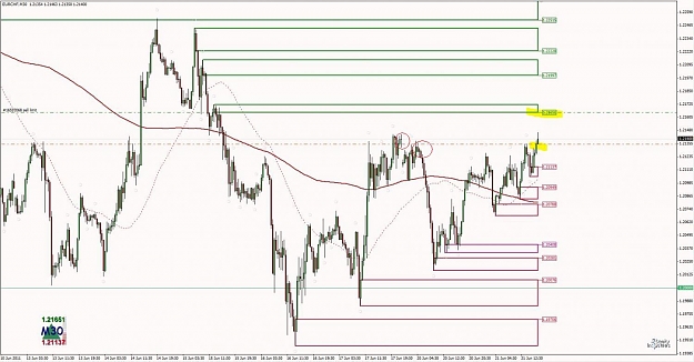 Click to Enlarge

Name: Trade Example - EURCHF M30 Supply 1.jpg
Size: 120 KB