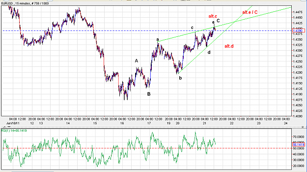 Click to Enlarge

Name: 21june11euro.PNG
Size: 53 KB